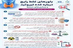  باورهای غلط رایج درباره غده تیروئید ( درمان )
